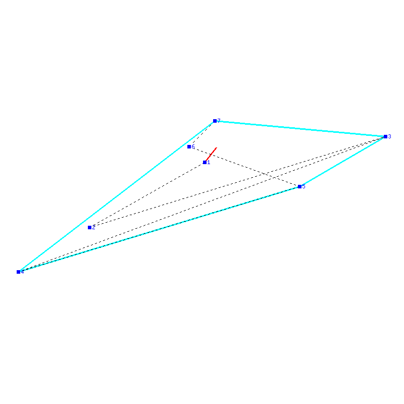 Flugauswertung